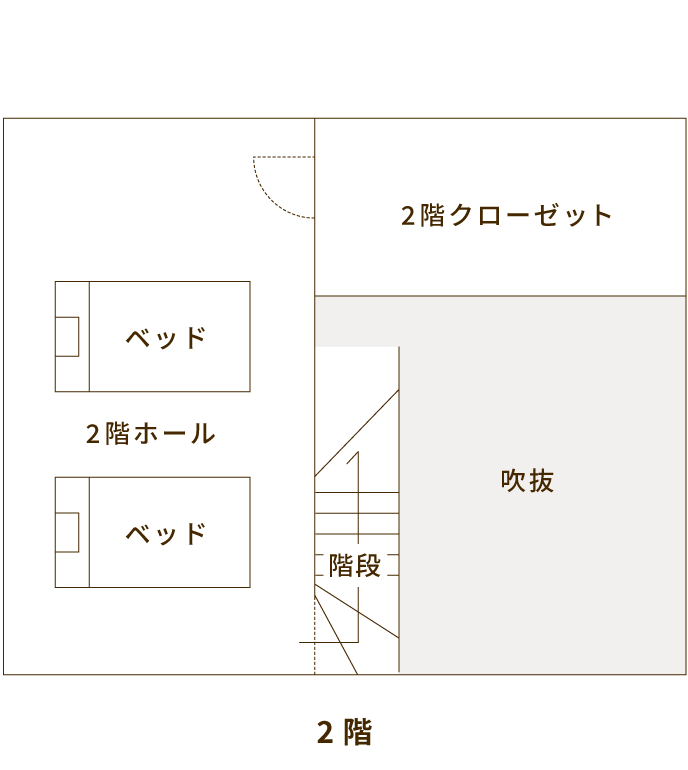 2階